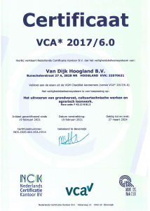 VCA